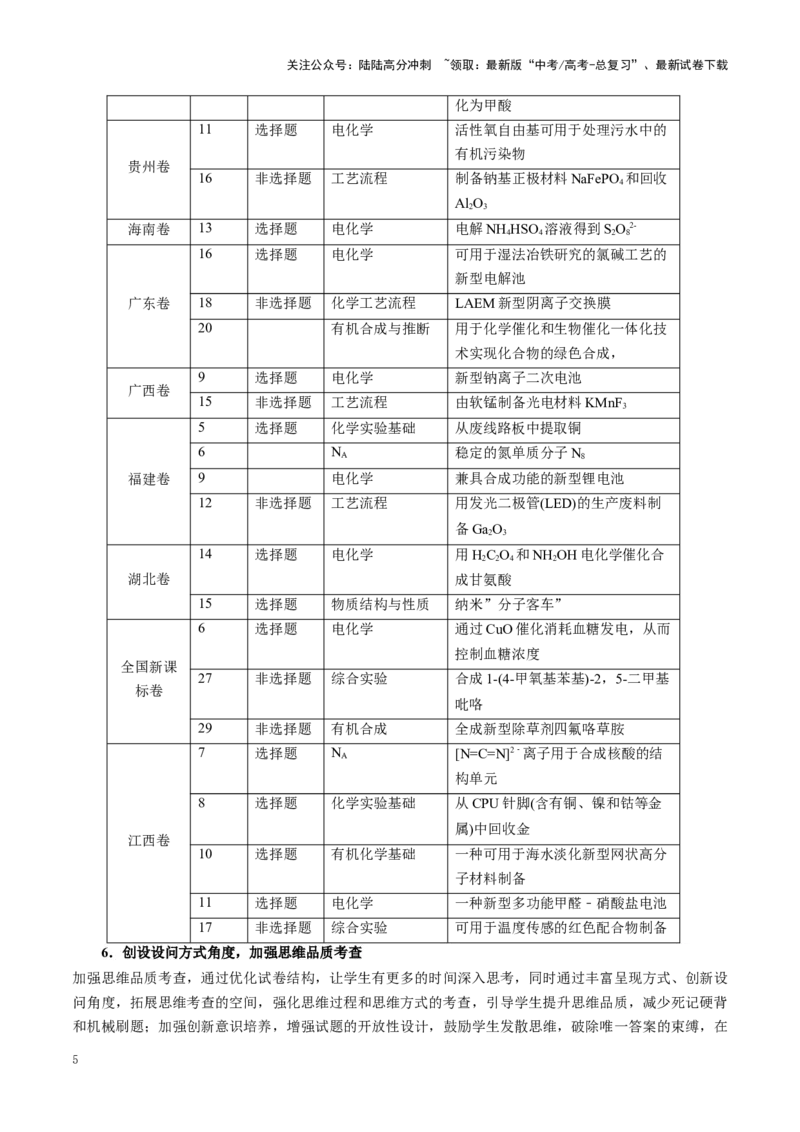 《二轮备考策略与计划-（新高考通用）_05-化学-高考总复习_二轮复习_2025年_2025年高考化学二轮复习课件+讲义+练习（新高考通用）》第5页预览