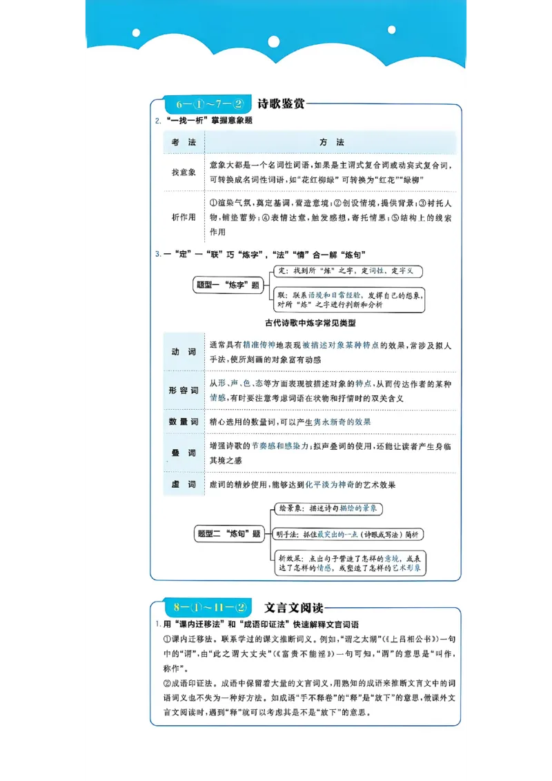 《2、语文周周练（A4版）_小初高学习资料合集（每天更新）_2027版初中《中考真题分类周周练》（语文）》第5页预览