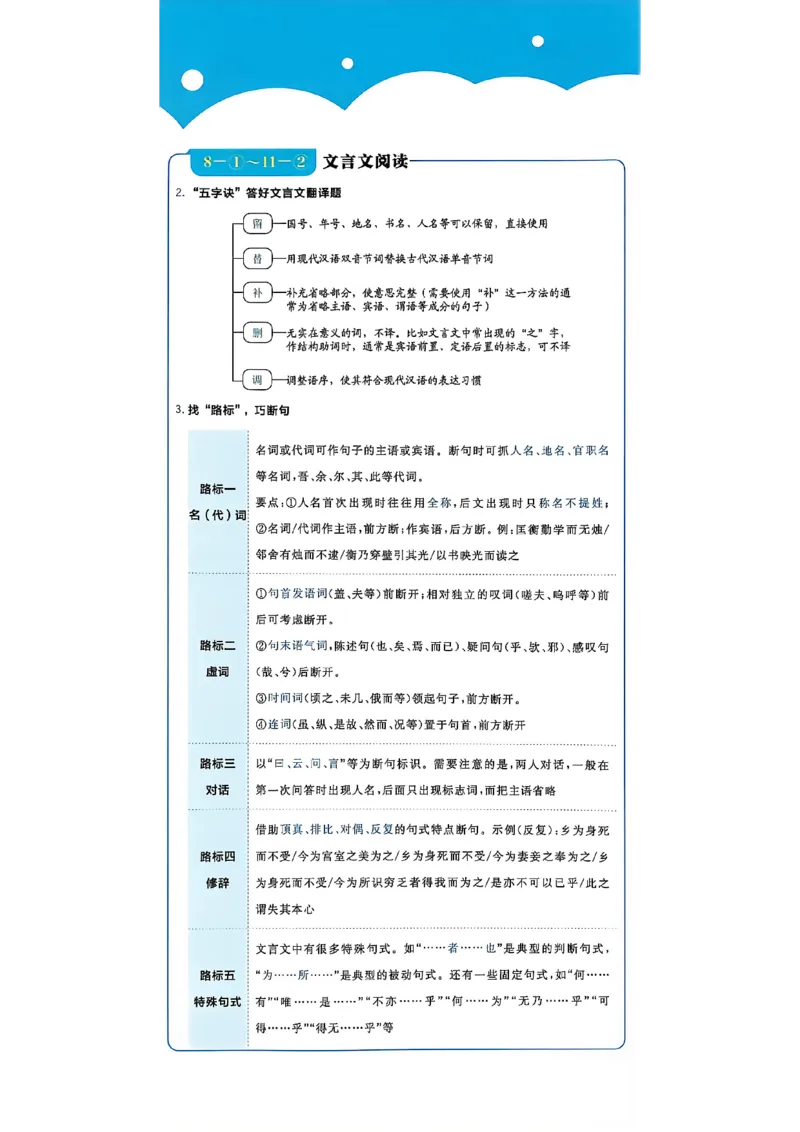 《2、语文周周练（A4版）_小初高学习资料合集（每天更新）_2027版初中《中考真题分类周周练》（语文）》第6页预览