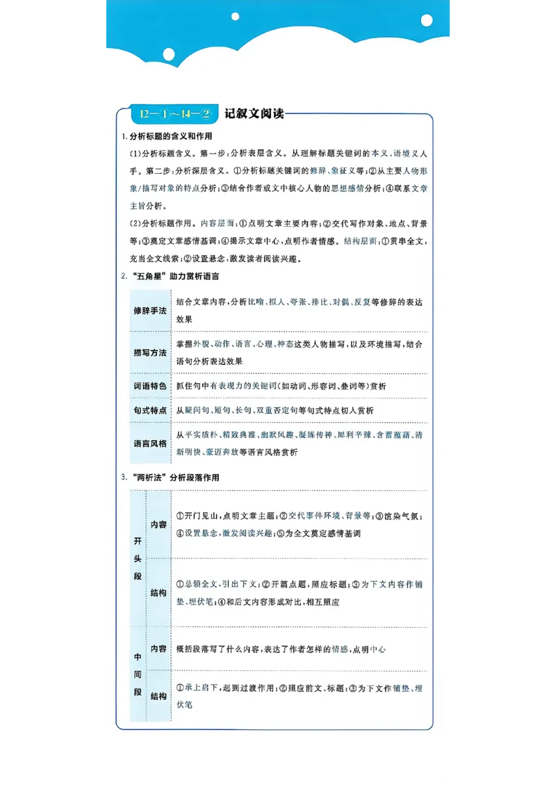 《2、语文周周练（A4版）_小初高学习资料合集（每天更新）_2027版初中《中考真题分类周周练》（语文）》第7页预览