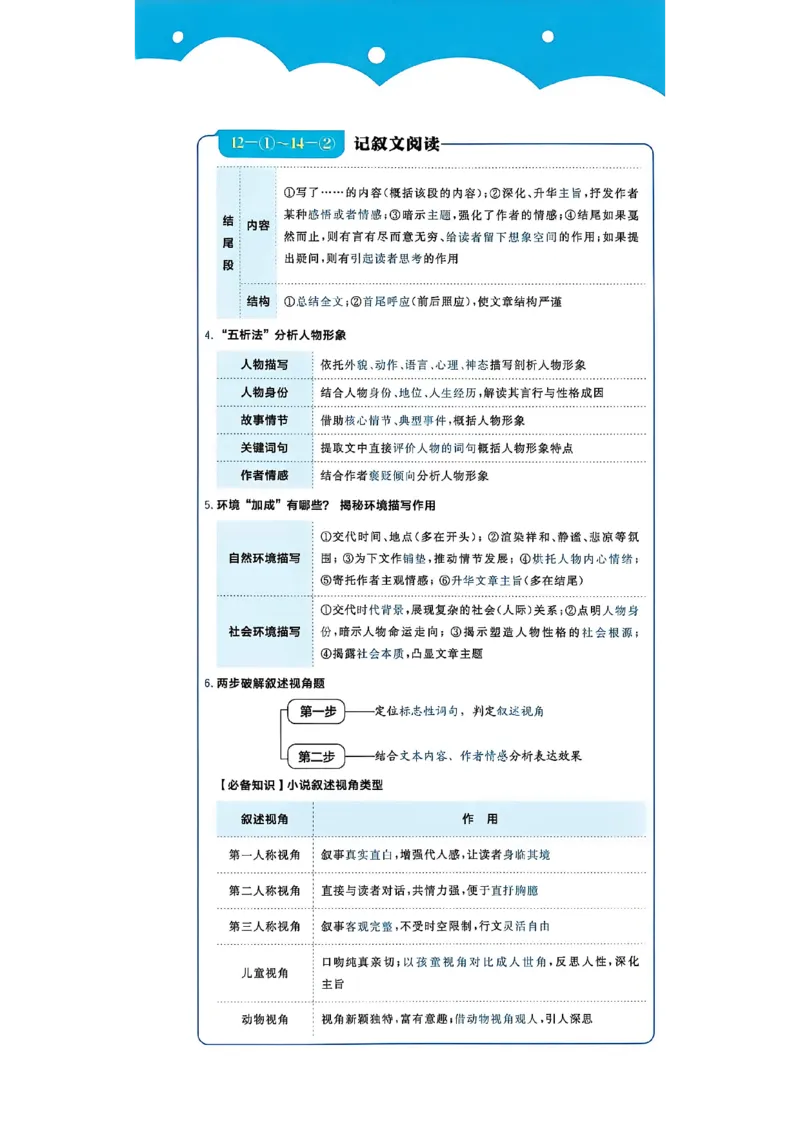 《2、语文周周练（A4版）_小初高学习资料合集（每天更新）_2027版初中《中考真题分类周周练》（语文）》第8页预览
