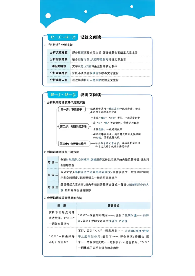 《2、语文周周练（A4版）_小初高学习资料合集（每天更新）_2027版初中《中考真题分类周周练》（语文）》第9页预览