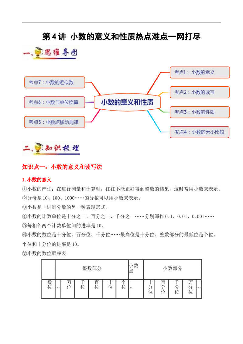 《第4讲小数的意义和性质(学生版）（知识梳理+典例分析+举一反三+阶梯训练）人教新课标版_小学1-6年级全科全套_1-6年级全科下册_四年级_四年级下数学_数学四下人教版》第1页预览