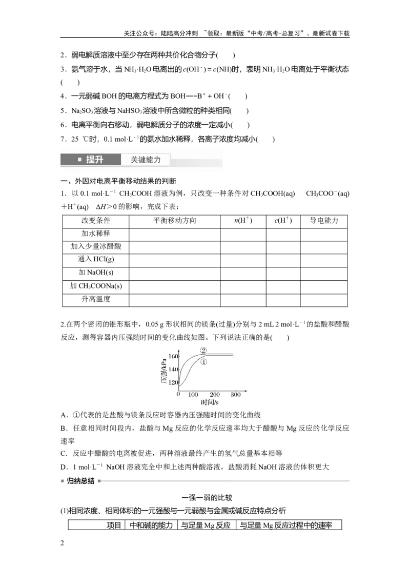 《大单元四　第十二章　第51讲　弱电解质的电离平衡_05-化学-高考总复习_一轮复习_2025年_2025年大一轮复习讲义人教版化学_资料_1-资料_大一轮复习讲义学生专用_一轮复习讲义》第2页预览