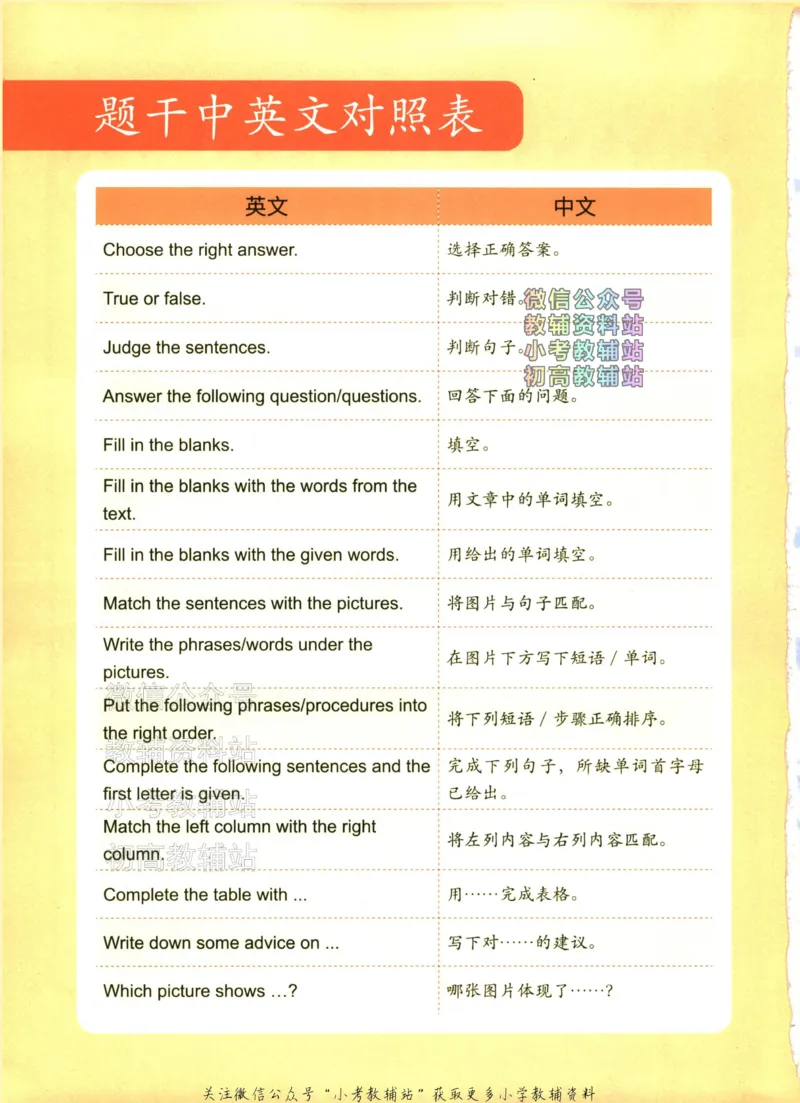 《读霸小学英语阅读128篇六年级_小初高学习资料合集（每天更新）_小学英语学习资料大合集_读霸（小学英语阅读128篇）》第5页预览