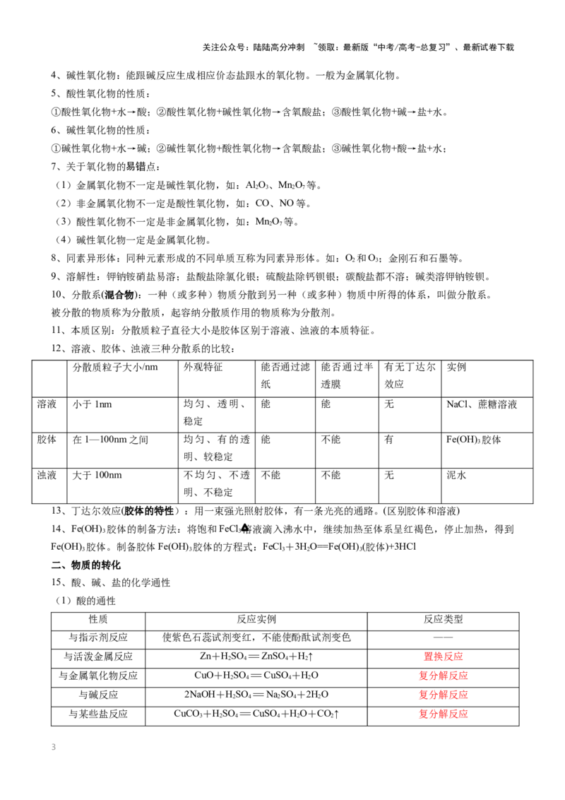 《抢分法宝1回归教材用心看（1）必修第一册-_05-化学-高考总复习_专项复习_2025年_2025年高考化学抢押秘籍（安徽专用）》第3页预览