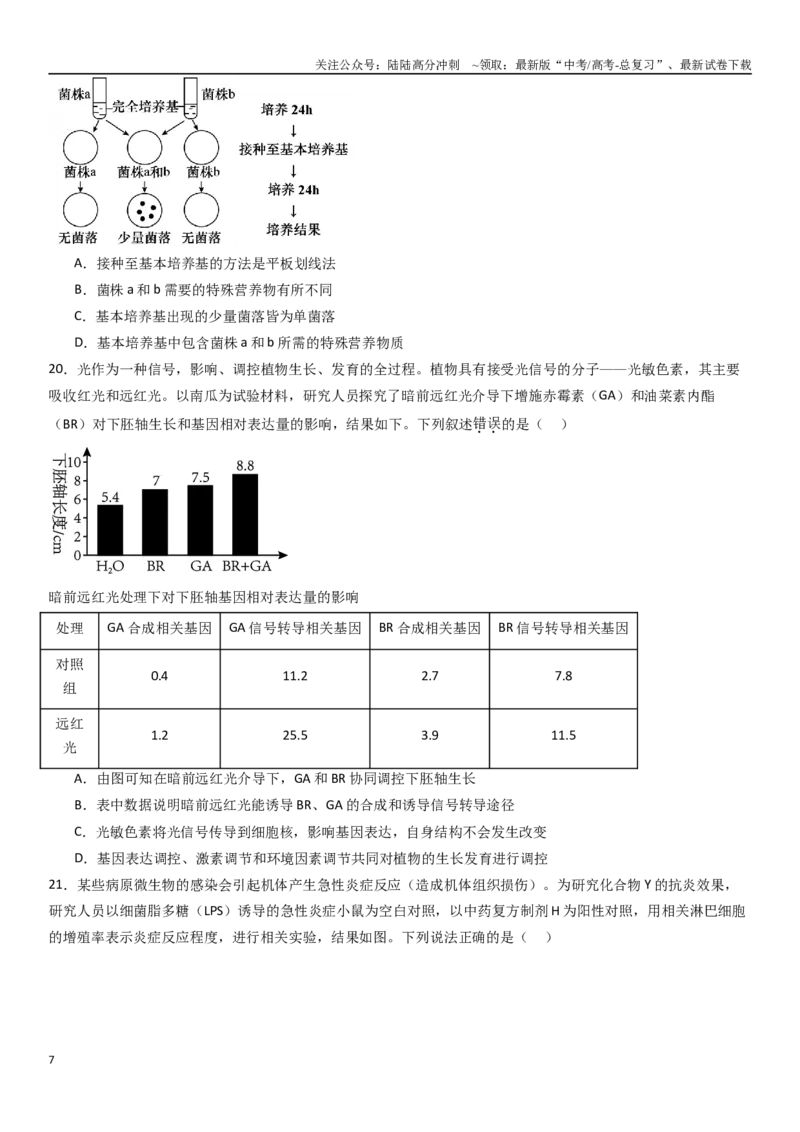 《专练08实验探究（50题）（学生版）_06-生物-高考总复习_专项复习_2024年_2024年新高考生物总复习高频考点必刷800题_2025版》第7页预览