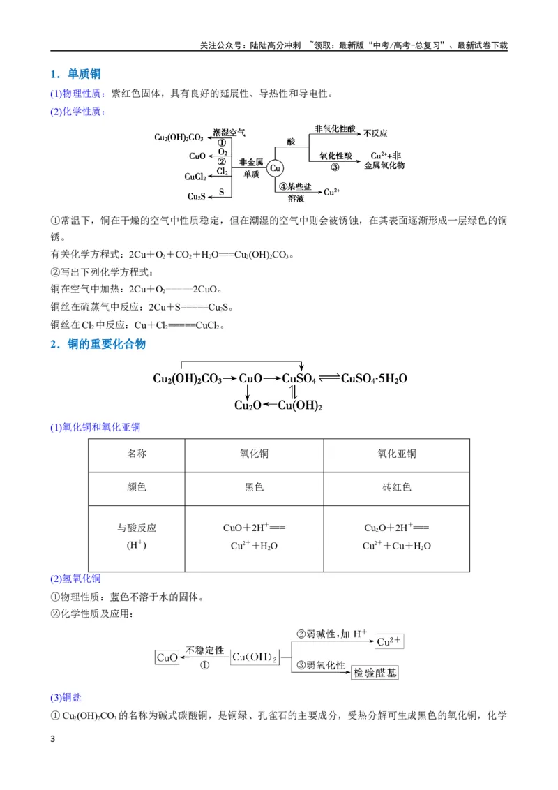 《升级版微专题15铜及其化合物的性质、制备与实验探究（解析版）(全国版)_05-化学-高考总复习_一轮复习_2024年_2024高考化学一轮复习考点微专题考情分析经典真题_资料》第3页预览