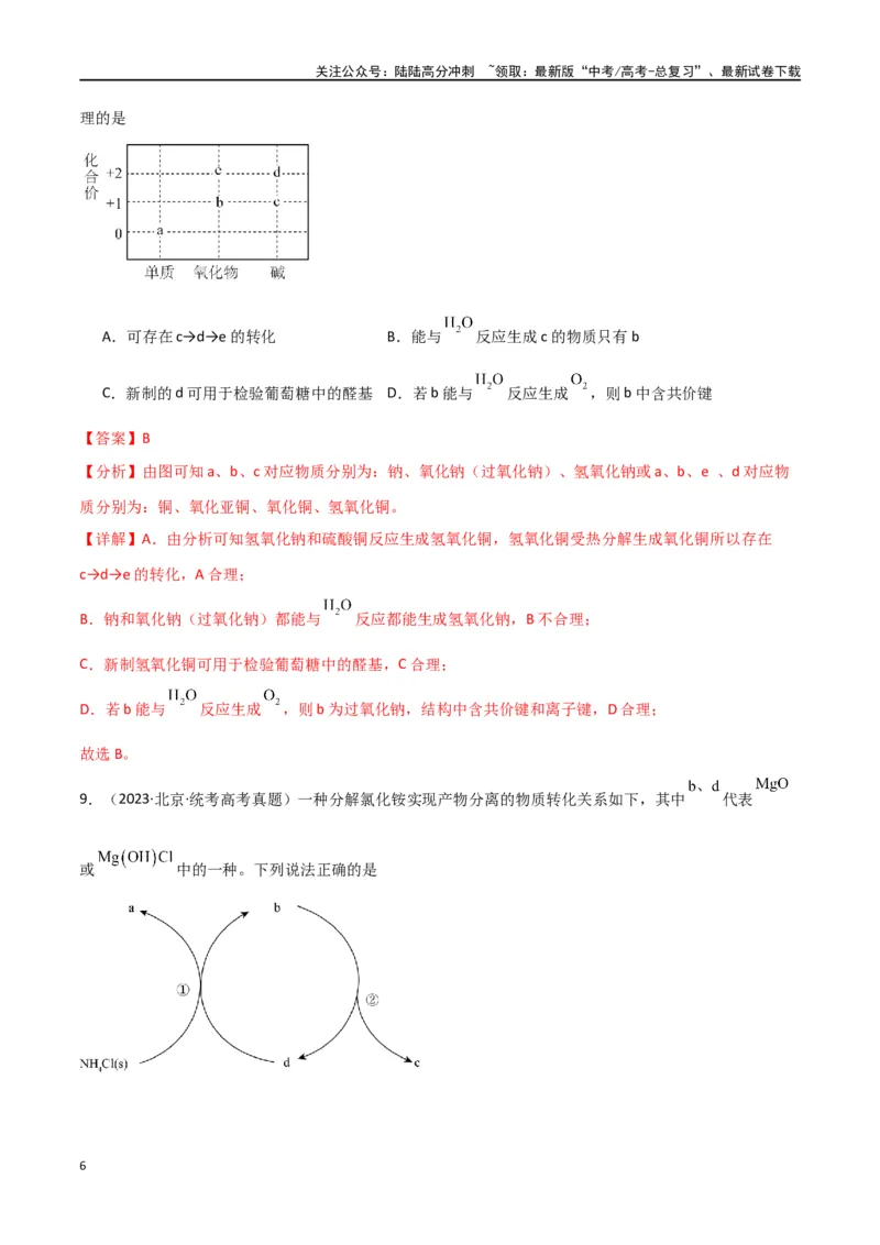 《卷11元素化合物工艺流程型选择题-（全国通用）（教师版）_05-化学-高考总复习_专项复习_2024年_2024年高考化学小题限时集训（全国通用+新九省专用）_资料》第6页预览