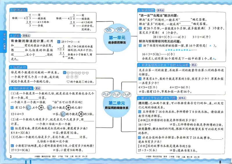 《2年级数学下册《王朝霞期末活页卷》人教26春_小初高学习资料合集（每天更新）_2026春《王朝霞期末活页卷》1-6年级下册》第2页预览