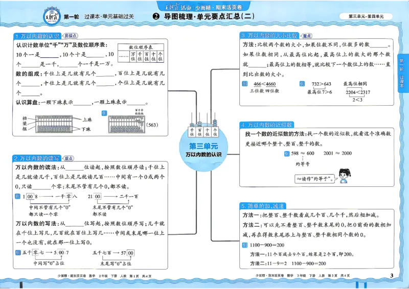 《2年级数学下册《王朝霞期末活页卷》人教26春_小初高学习资料合集（每天更新）_2026春《王朝霞期末活页卷》1-6年级下册》第3页预览