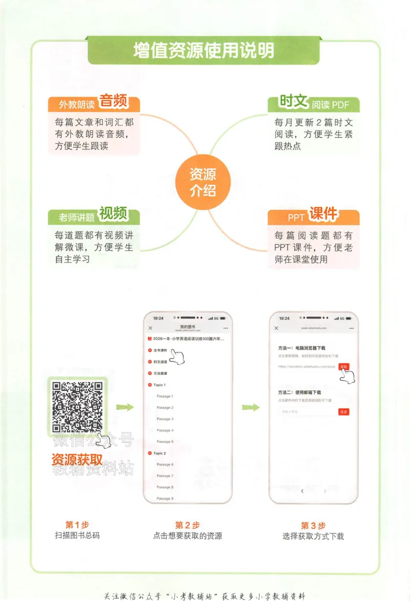 《一本小学英语阅读训练100篇六年级_小初高学习资料合集（每天更新）_一本小学英语阅读训练100篇（2026版第9次修订）》第2页预览