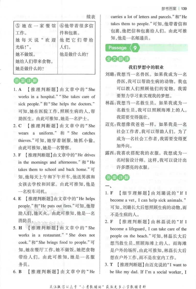 《一本小学英语阅读训练100篇四年级答案册_小初高学习资料合集（每天更新）_一本小学英语阅读训练100篇（2026版第9次修订）》第6页预览