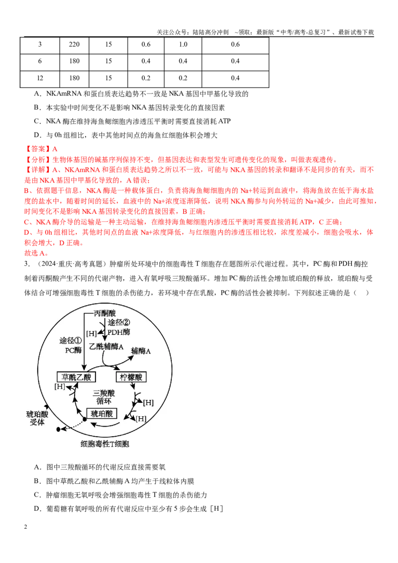 《专练02细胞代谢（90题）（教师版）_06-生物-高考总复习_专项复习_2024年_2024年新高考生物总复习高频考点必刷800题_2025版》第2页预览