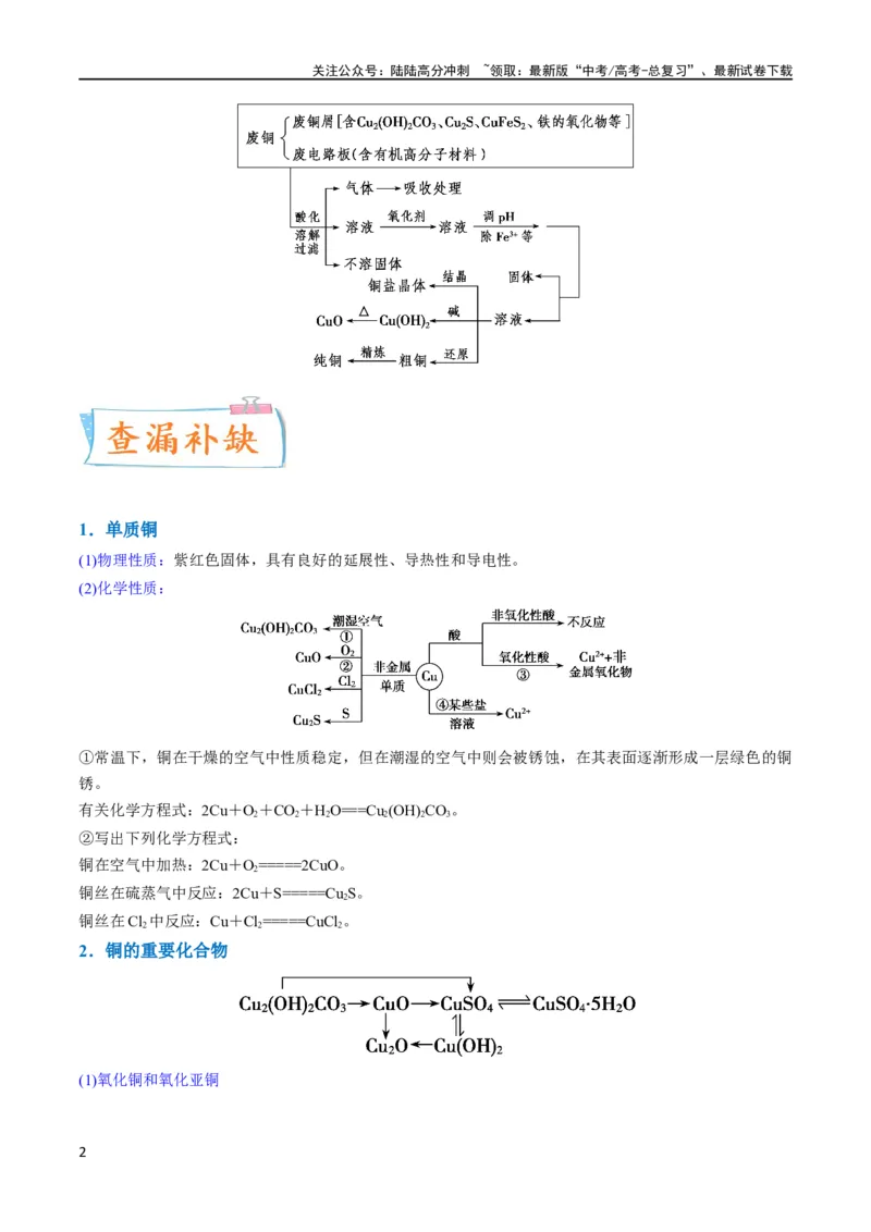 《升级版微专题15铜及其化合物的性质、制备与实验探究（原卷版）(全国版)_05-化学-高考总复习_一轮复习_2024年_2024年高考化学一轮复习考点微专题_资料》第2页预览