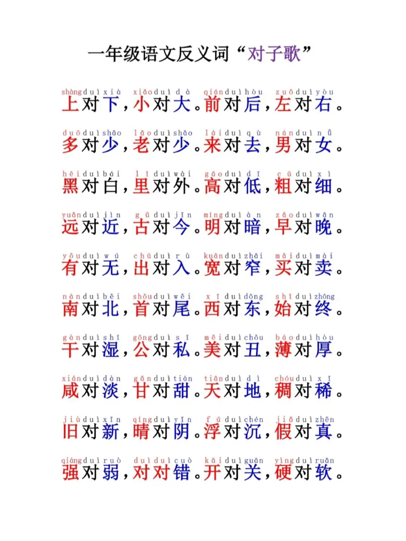 《一年级反义词对子歌_小学1-6年级全科全套_1-6年级全科上册_一年级_语文_语文一上字词专项练习》第1页预览