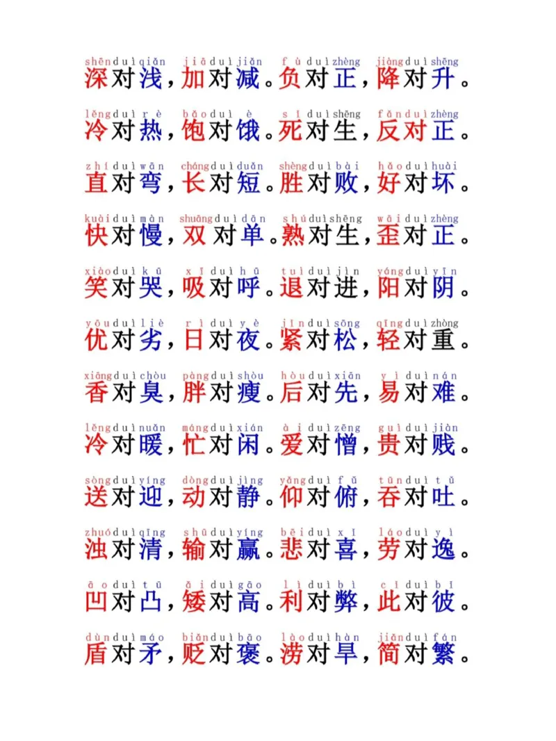 《一年级反义词对子歌_小学1-6年级全科全套_1-6年级全科上册_一年级_语文_语文一上字词专项练习》第2页预览