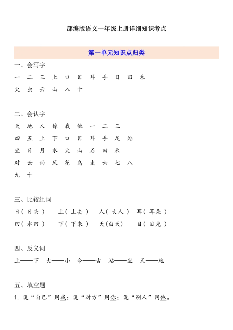 《一年级语文上册1-8单元自编知识点_小学1-6年级全科全套_1-6年级全科上册_一年级_语文_语文一上各课考点总结》第1页预览