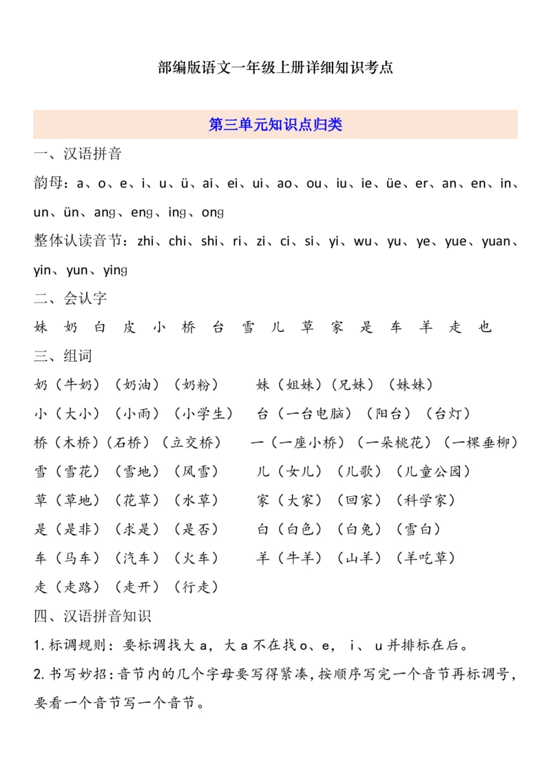 《一年级语文上册1-8单元自编知识点_小学1-6年级全科全套_1-6年级全科上册_一年级_语文_语文一上各课考点总结》第4页预览