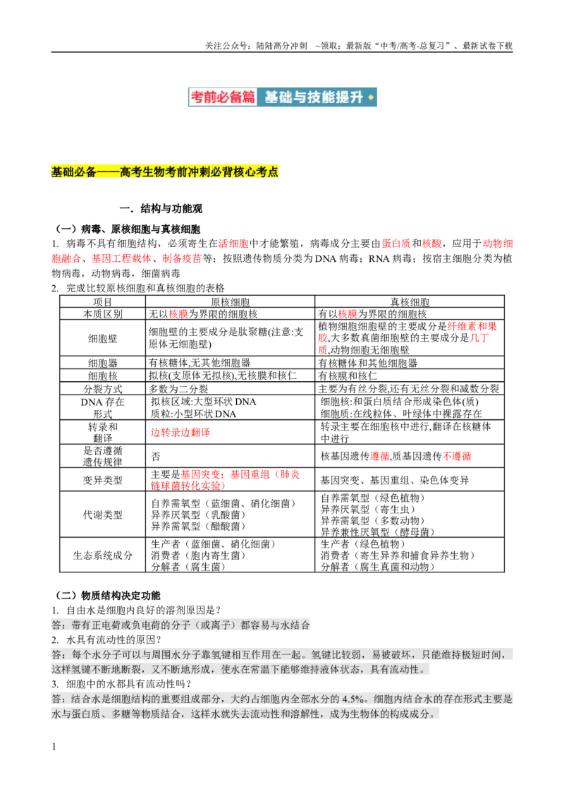 《2024届生物-考前最后一课-183页_06-生物-高考总复习_专项复习_2025年_2025年高考考前最后一课生物》第2页预览