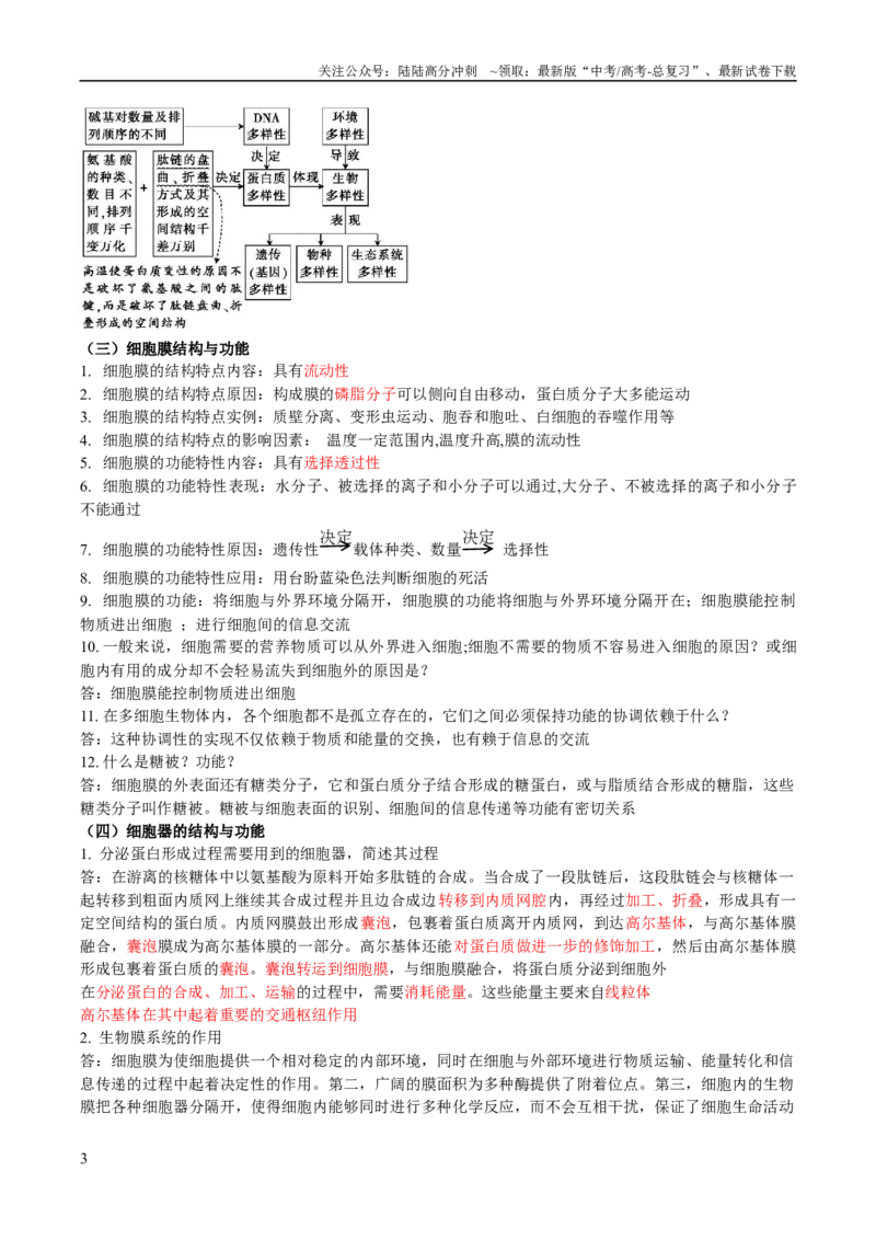《2024届生物-考前最后一课-183页_06-生物-高考总复习_专项复习_2025年_2025年高考考前最后一课生物》第4页预览
