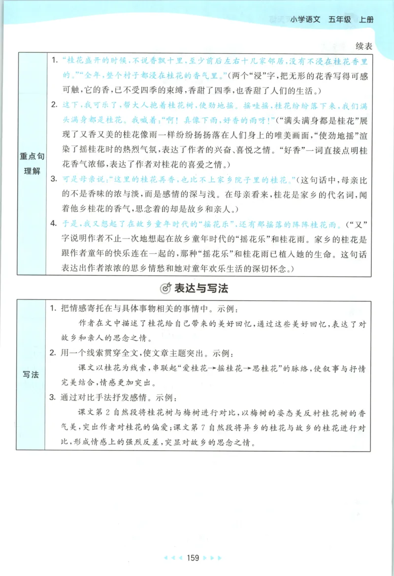 《课堂笔记_小初高学习资料合集（每天更新）_2026秋《53天天练》语文+数学+英语_语文《53天天练》26秋_2026秋《53天天练》语文5上主书+测评卷+课堂笔记+答案》第5页预览