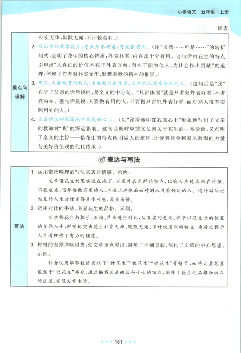 《课堂笔记_小初高学习资料合集（每天更新）_2026秋《53天天练》语文+数学+英语_语文《53天天练》26秋_2026秋《53天天练》语文5上主书+测评卷+课堂笔记+答案》第7页预览