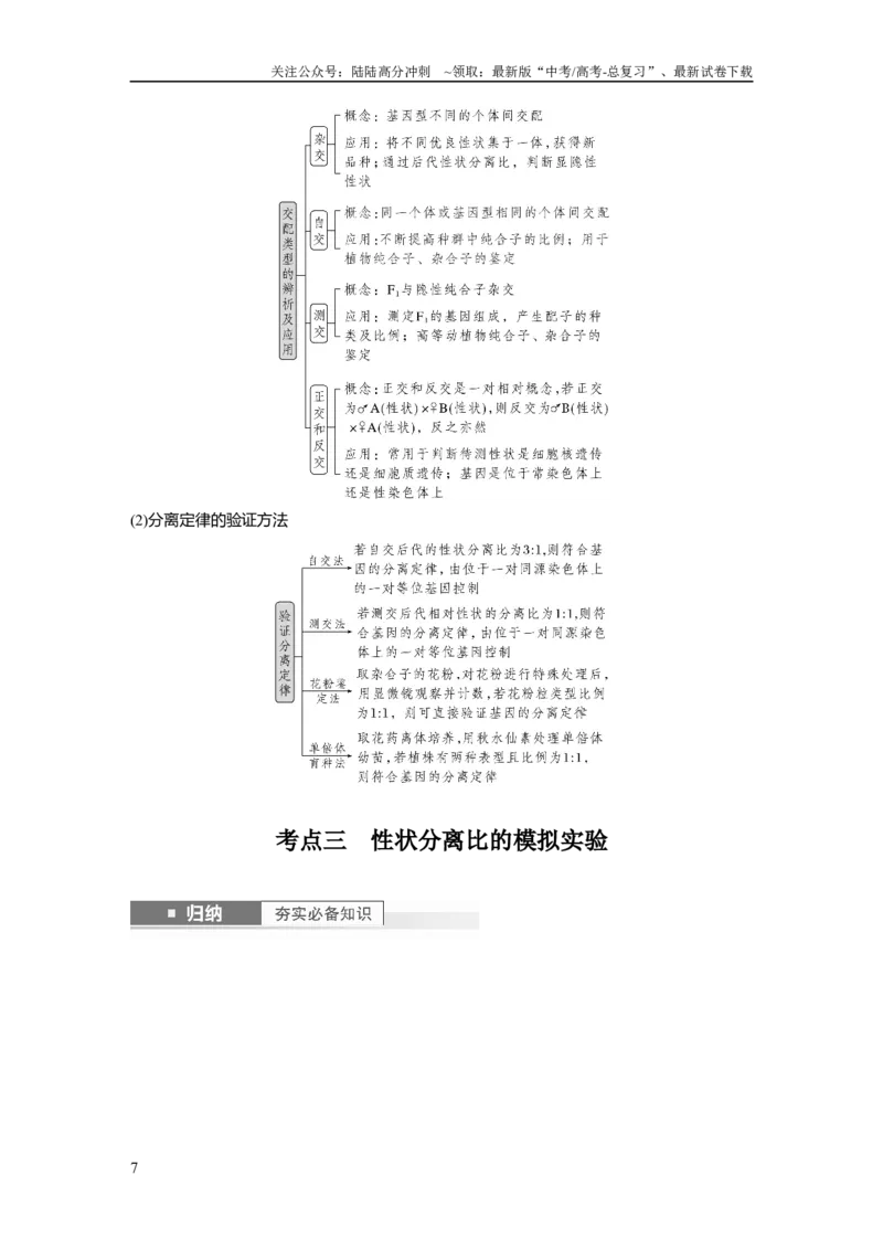 《2024年高考生物一轮复习（新人教版）第5单元　第1课时　分离定律的发现_06-生物-高考总复习_一轮复习_2024年_2024高考生物大一轮复习课件讲义新人教版知识总结_教师版》第7页预览