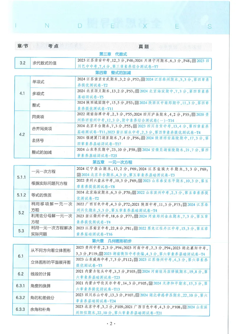 《53-初中同步-7上-数学人教版全练版_初中全科目同步习题+精品试卷(7-9年级)(1)_25秋初中数学《同步习题+精品试卷》_初中数学人教版试卷_初中数学人教版7-9年级上册_《53全练版》24秋》第9页预览