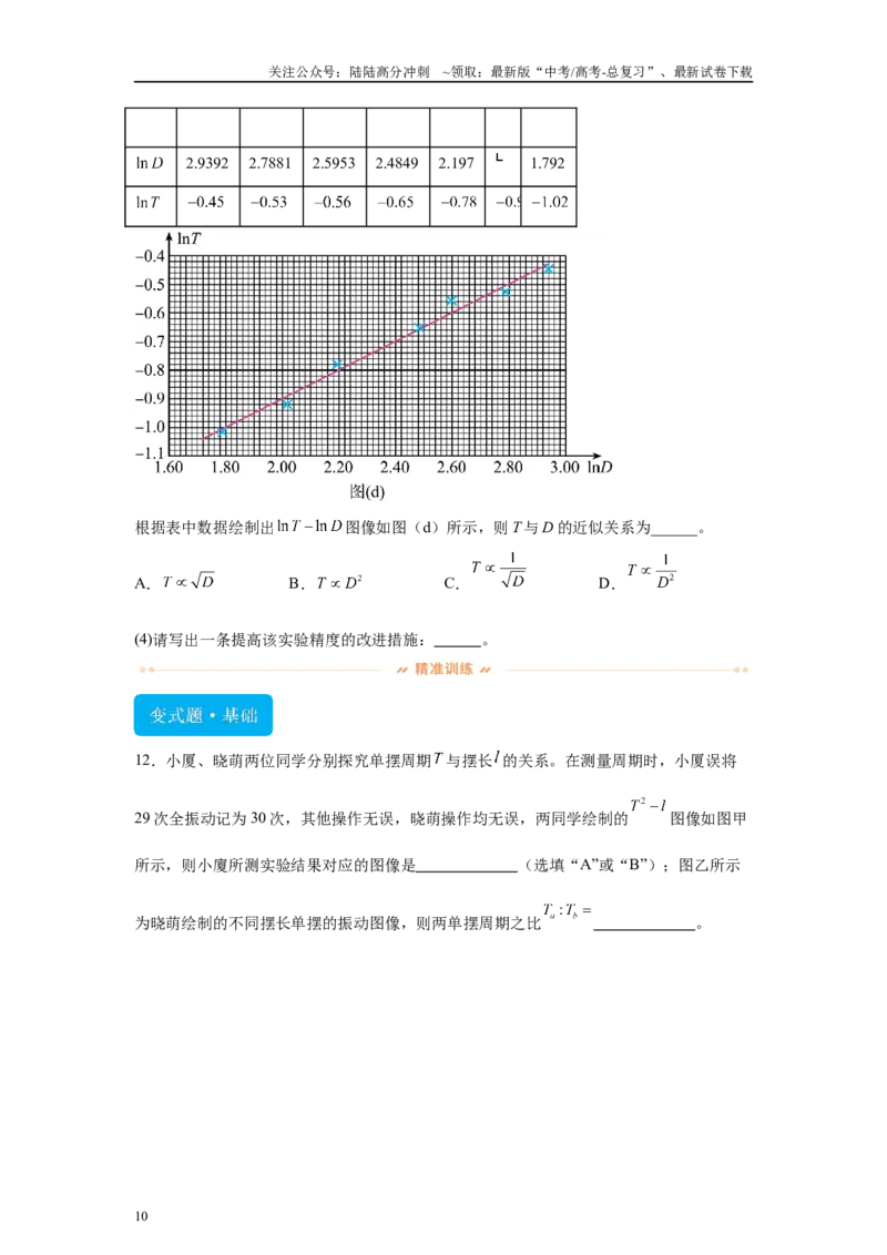 《2024年高考辽宁卷物理真题T11-T12变式题_04-物理-高考总复习_专项复习_2024年_2024年物理真题变式题》第10页预览