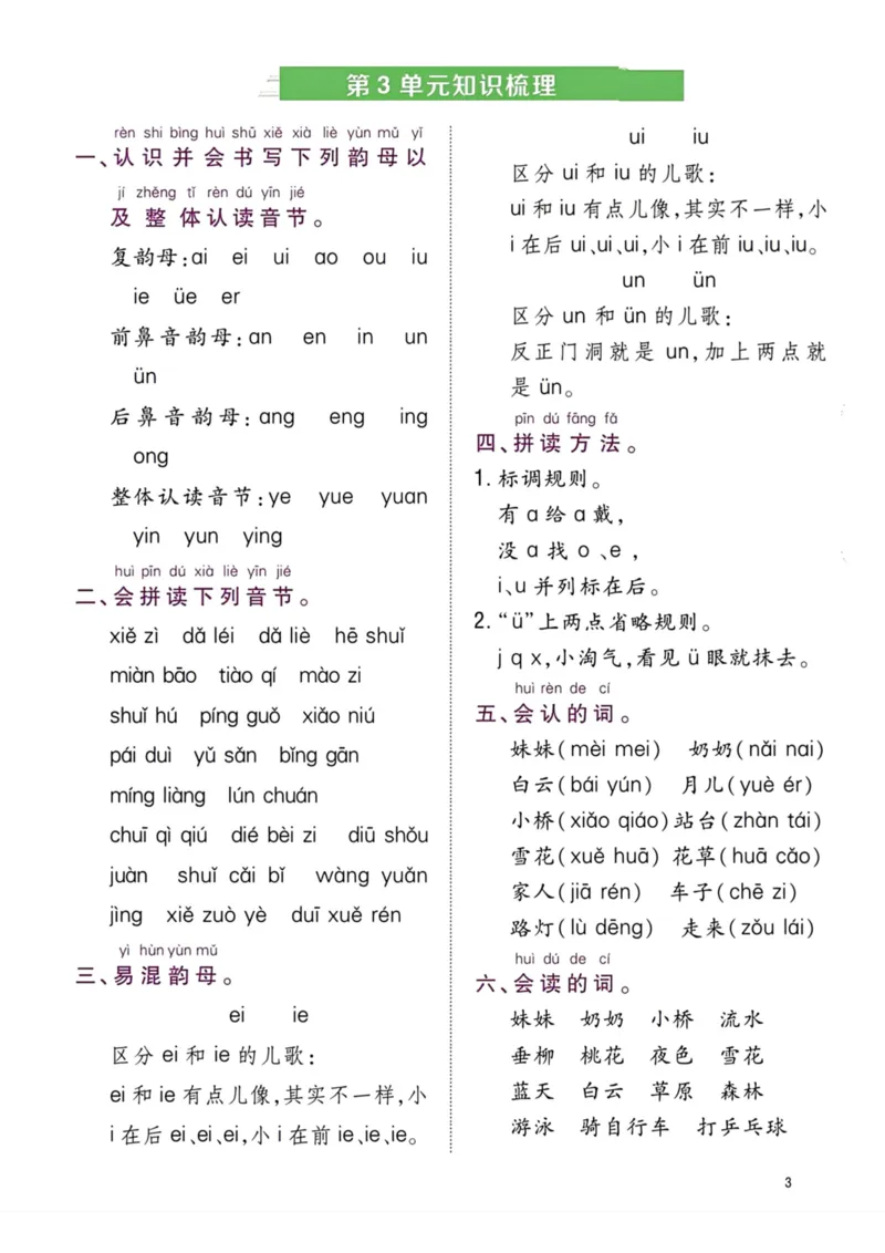 《一年级语文上册1-8单元考点总结_小学1-6年级全科全套_1-6年级全科上册_一年级_语文_语文一上单元考点归纳》第3页预览