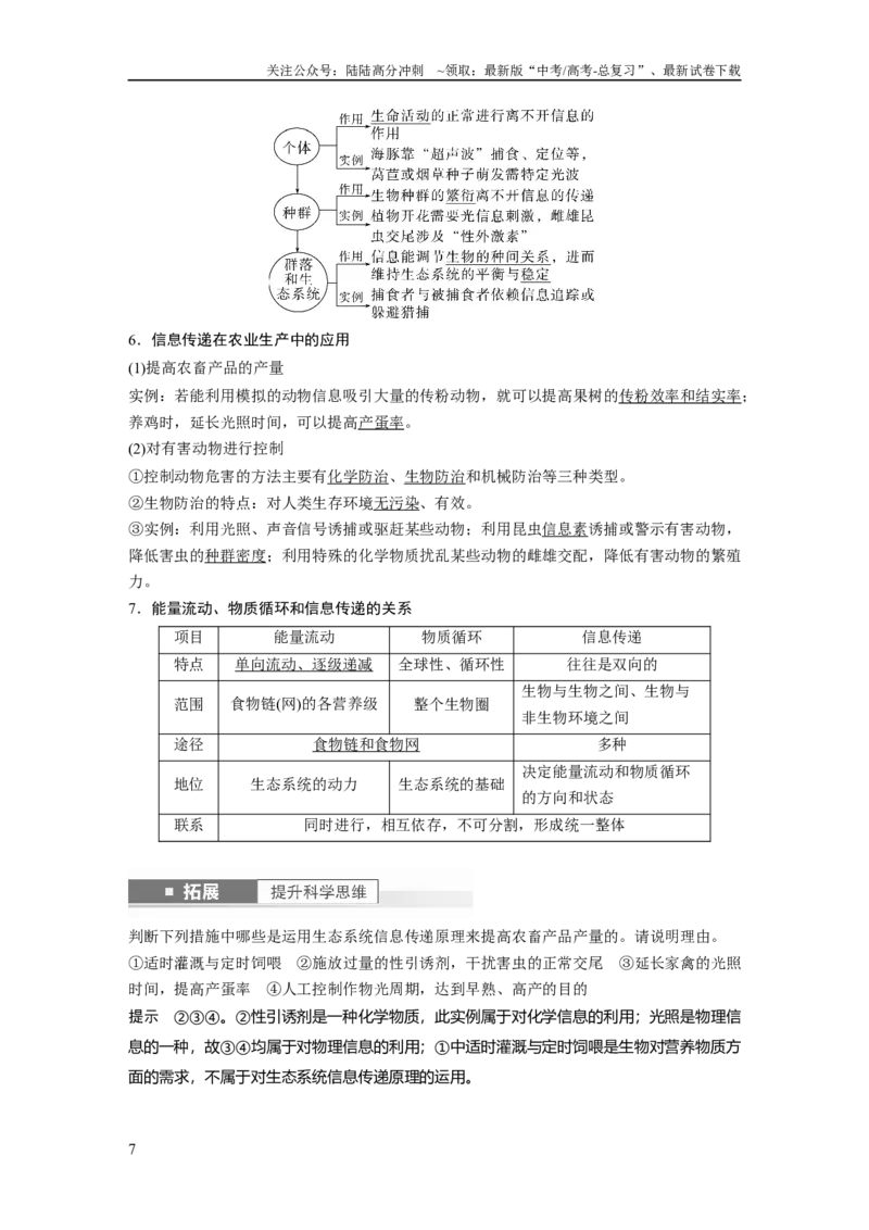 《2024年高考生物一轮复习（新人教版）第9单元　第7课时　生态系统的物质循环、信息传递_06-生物-高考总复习_一轮复习_2024年_2024高考生物大一轮复习课件讲义新人教版知识总结_教师版》第7页预览
