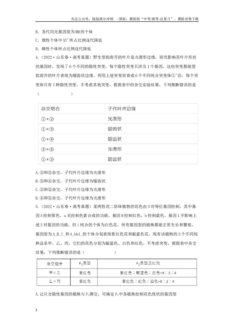 《04遗传规律（单选100）（原卷版）_06-生物-高考总复习_专项复习_2024年_2024年高考生物学总复习高频考点必刷900题高考题_资料》第2页预览
