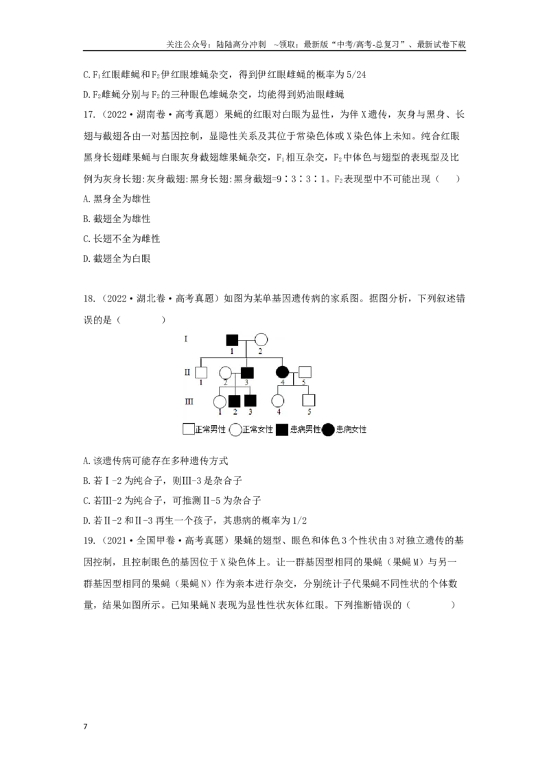 《04遗传规律（单选100）（原卷版）_06-生物-高考总复习_专项复习_2024年_2024年高考生物学总复习高频考点必刷900题高考题_资料》第7页预览