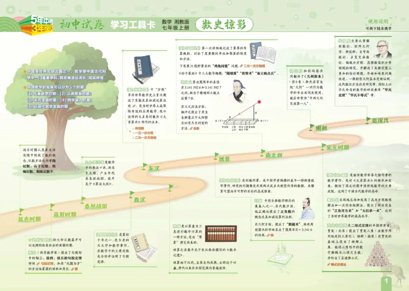 《5·3初中试卷.数学.湘教版.七年级上_小初高学习资料合集（每天更新）_2026秋《53初中试卷》2027版九年级上册(1)_2027版初中《53初中试卷》7年级上册（数学）（湘教）》第2页预览