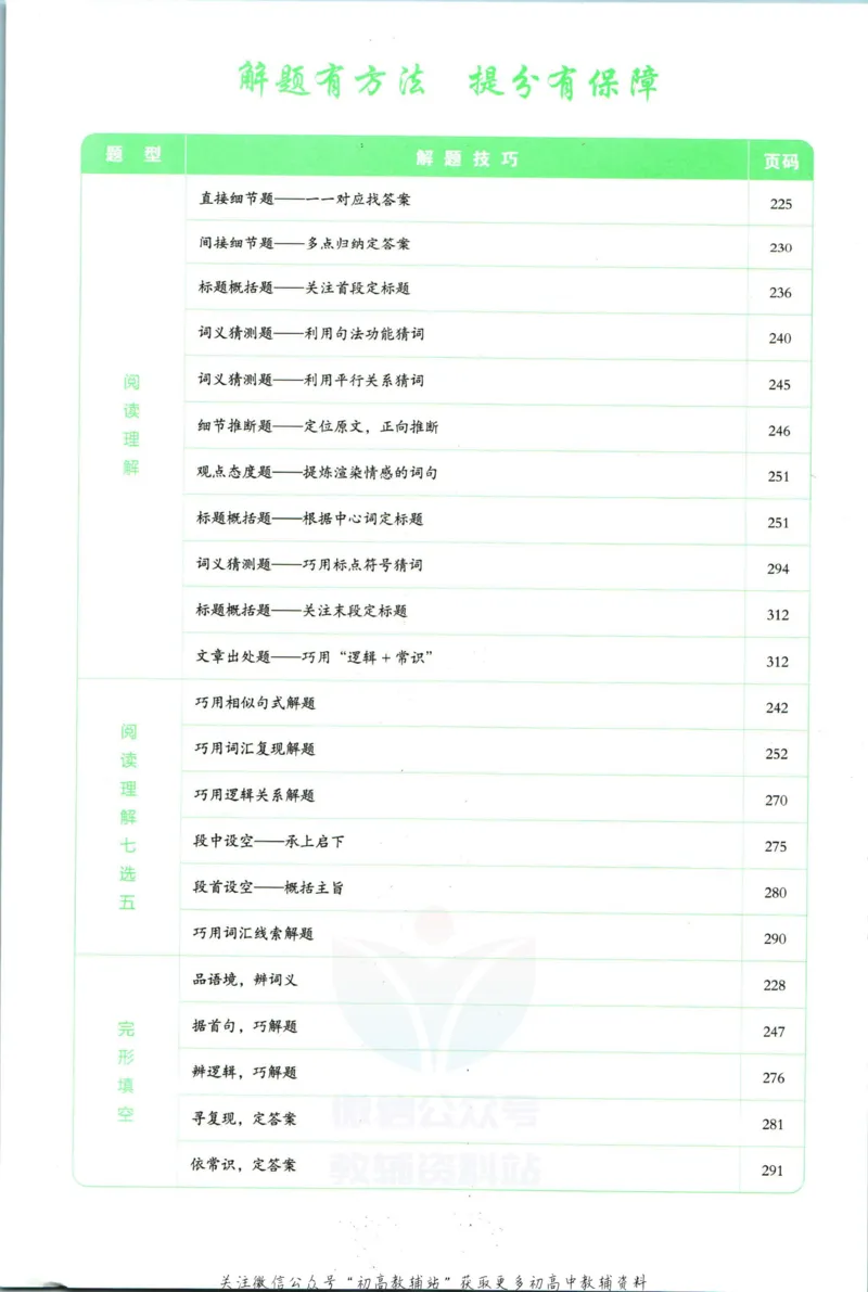《一本英语5合1必刷题200篇高二_小初高学习资料合集（每天更新）_一本高中英语五合一必刷题200篇(1)》第4页预览