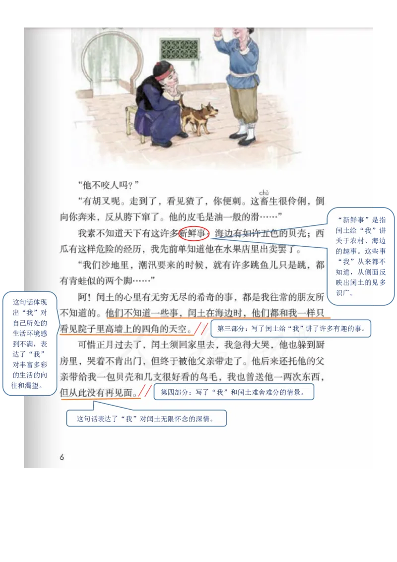 《课堂笔记部编五年级语文下册课堂笔记_小学1-6年级全科全套_1-6年级全科下册_五年级_五年级下语文_语文五下预习资料》第8页预览
