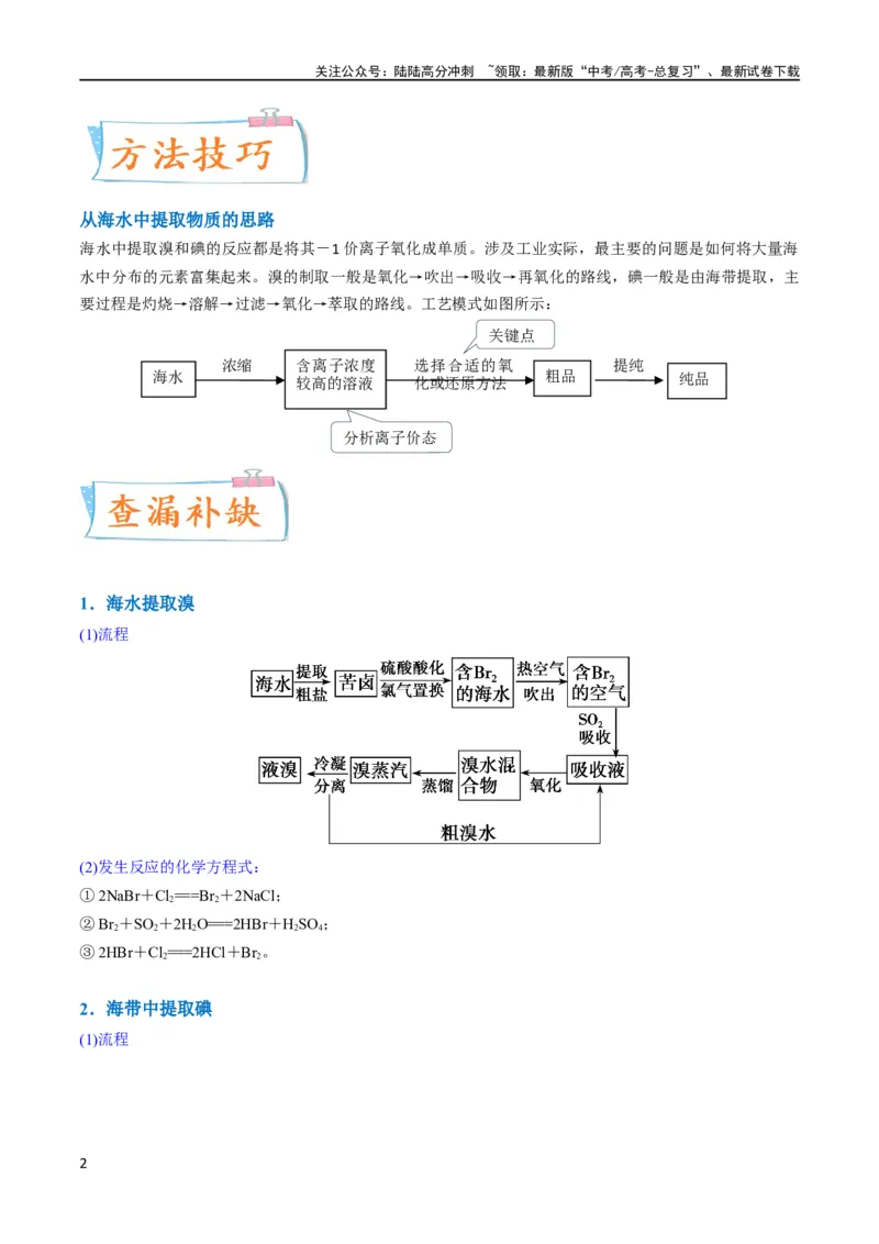 《升级版微专题19海水资源的综合利用（提取溴和碘）（原卷版）(全国版)_05-化学-高考总复习_一轮复习_2024年_2024年高考化学一轮复习考点微专题_资料》第2页预览