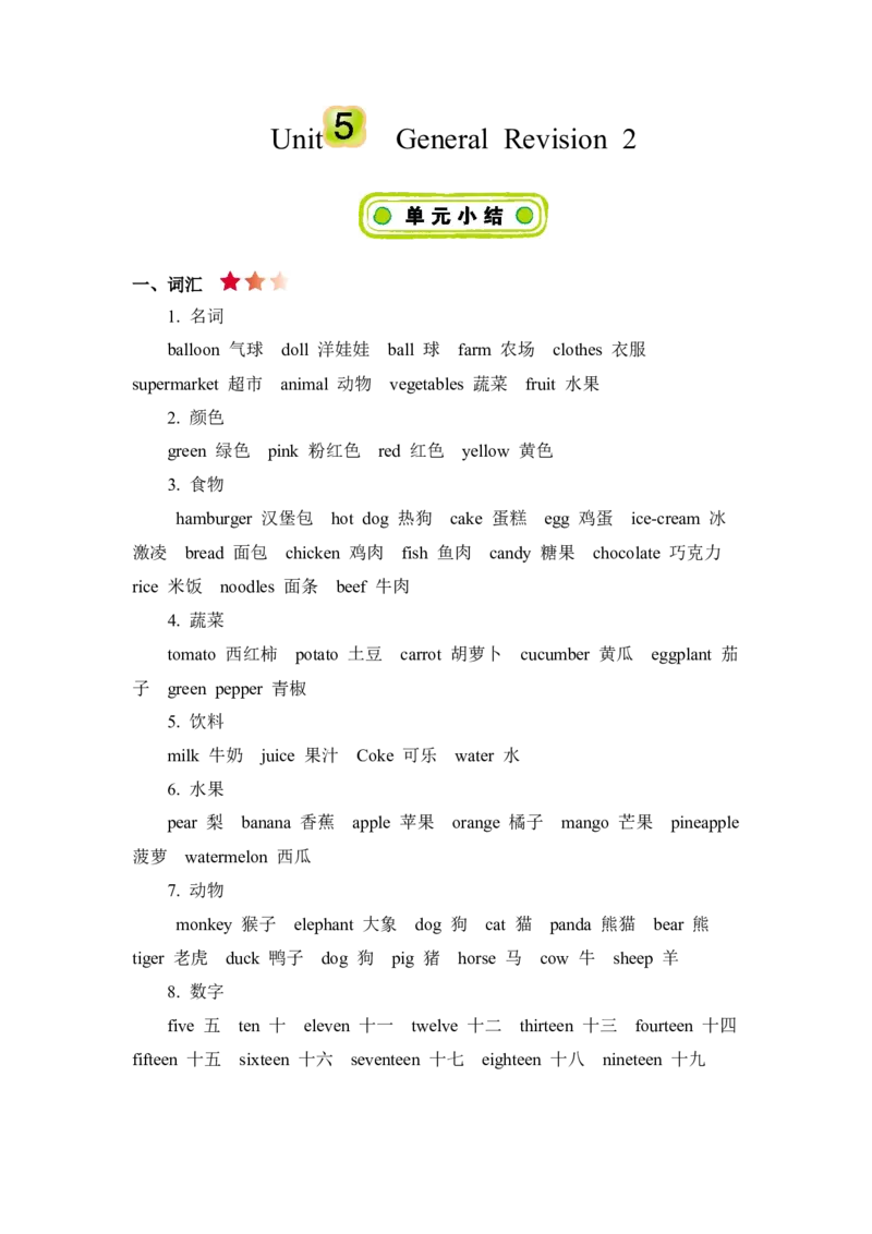 《精通版六下Unit5知识清单_小学1-6年级全科全套_1-6年级全科下册_六年级_英语_英语六下人教精通版》第1页预览