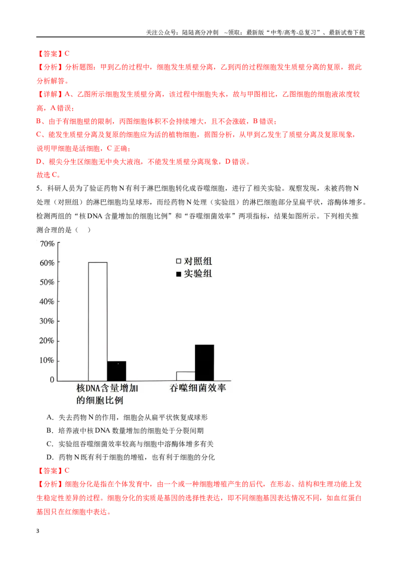 《专题01观察类实验（解析版）_06-生物-高考总复习_专项复习_2024年_2024年高考生物实验专项训练_资料》第3页预览