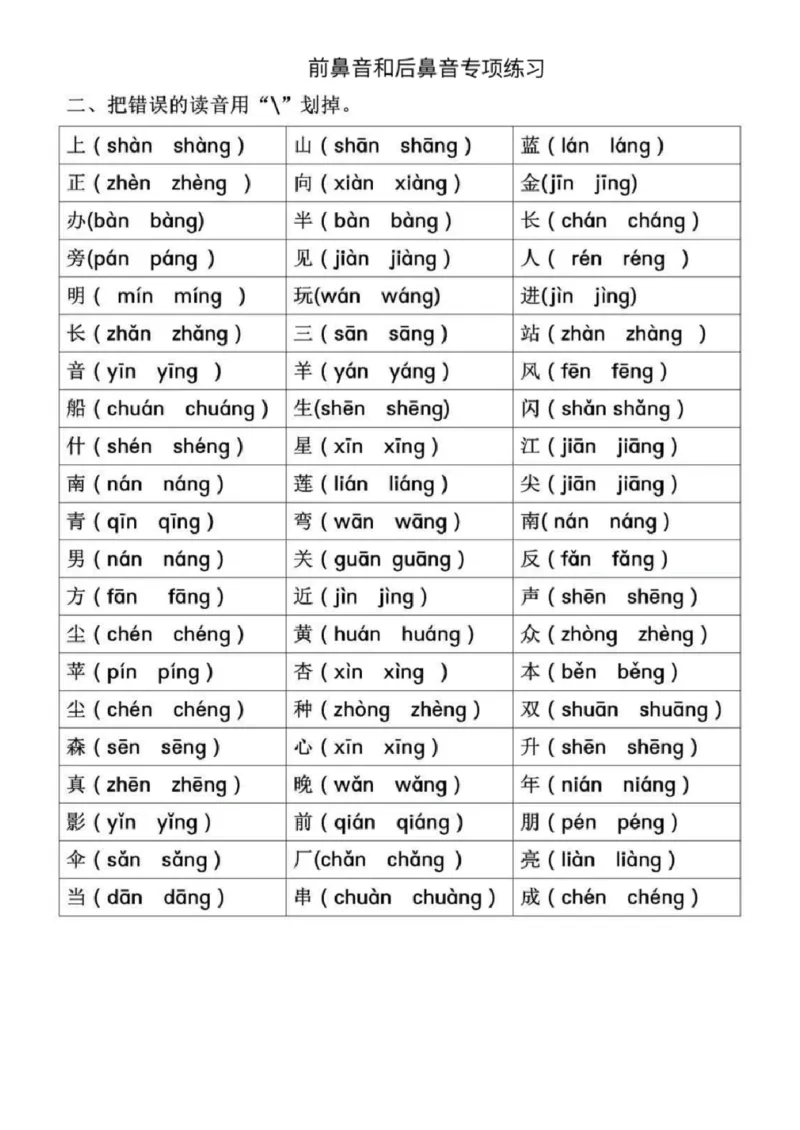 《一年级语文拼音专项-前鼻音后鼻音平舌音翘舌音_小学1-6年级全科全套_1-6年级全科上册_一年级_语文_语文一上拼音专项练习》第2页预览