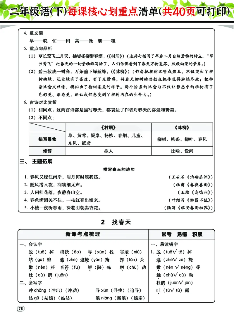 《2年级语（下）每课核心划重点清单：共40页囊括所有的考点_小学1-6年级全科全套_1-6年级全科下册_二年级_二年级下语文_语文二下各类考点总结》第2页预览