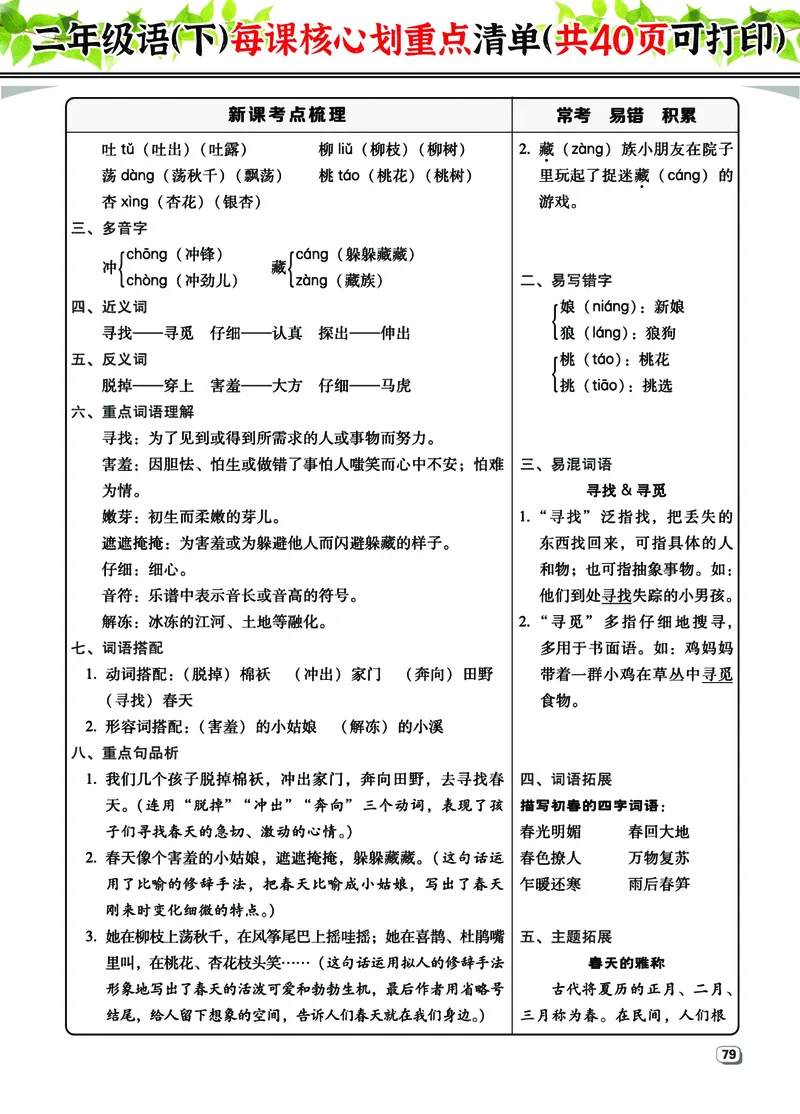 《2年级语（下）每课核心划重点清单：共40页囊括所有的考点_小学1-6年级全科全套_1-6年级全科下册_二年级_二年级下语文_语文二下各类考点总结》第3页预览