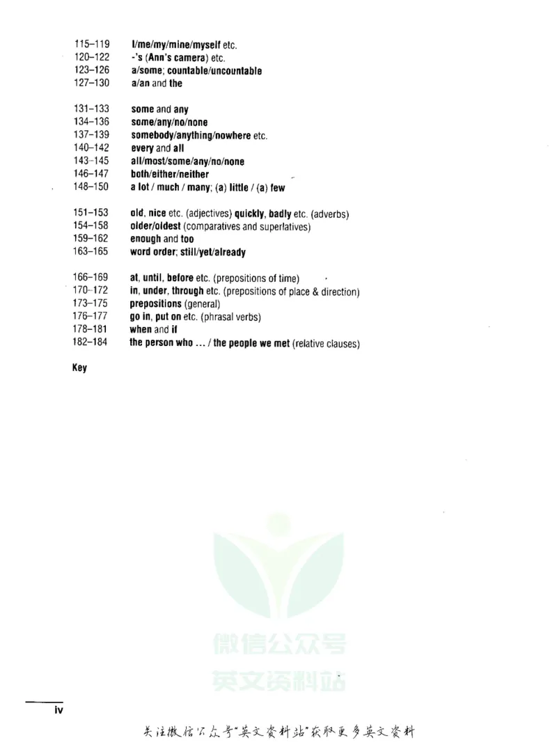 《EssentialGrammarInUse_SupplementaryExercises__小初高学习资料合集(每天更新)_国外原版英文教辅汇总_剑桥语法教材CambridgeGrammar》第5页预览