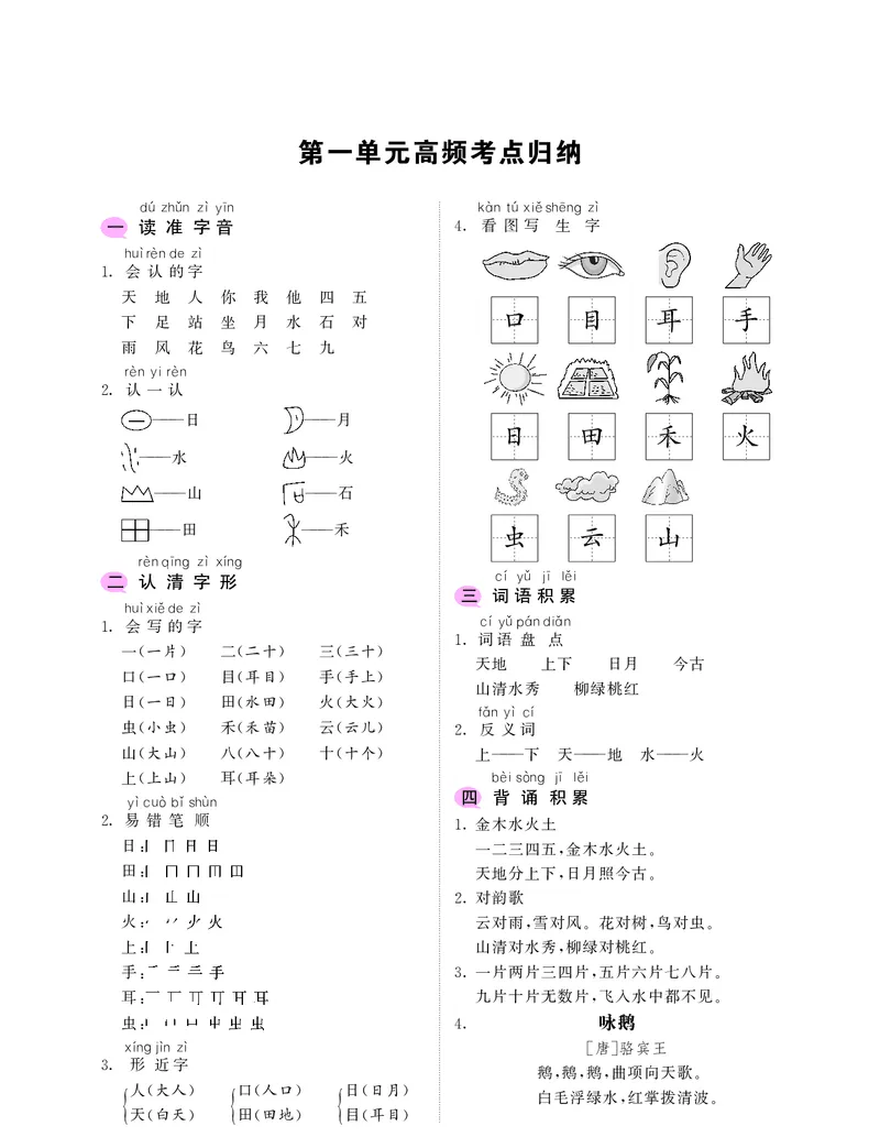 《一年级上册语文考点归纳1-8单元_小学1-6年级全科全套_1-6年级全科上册_一年级_语文_语文一上单元考点归纳》第2页预览