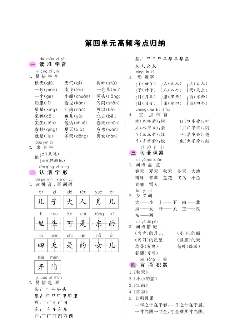 《一年级上册语文考点归纳1-8单元_小学1-6年级全科全套_1-6年级全科上册_一年级_语文_语文一上单元考点归纳》第5页预览