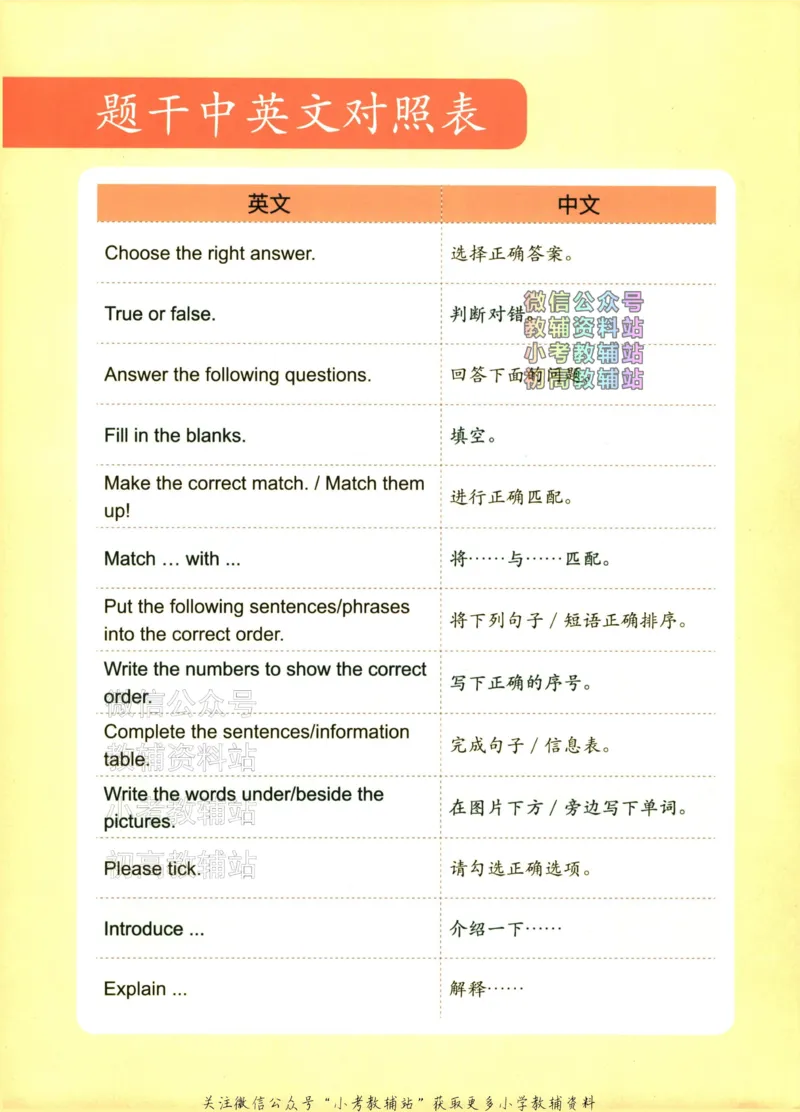 《读霸小学英语阅读128篇四年级_小初高学习资料合集（每天更新）_小学英语学习资料大合集_读霸（小学英语阅读128篇）》第5页预览