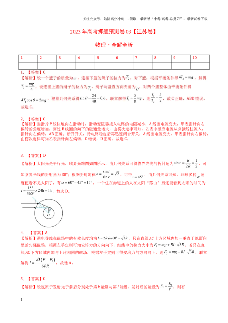 《2023年高考押题预测卷03（江苏卷）-物理（全解全析）_04-物理-高考总复习_专项复习_2024年_2023年高考押题预测卷01物理_2023年高考押题预测卷03（江苏卷）-物理》第1页预览