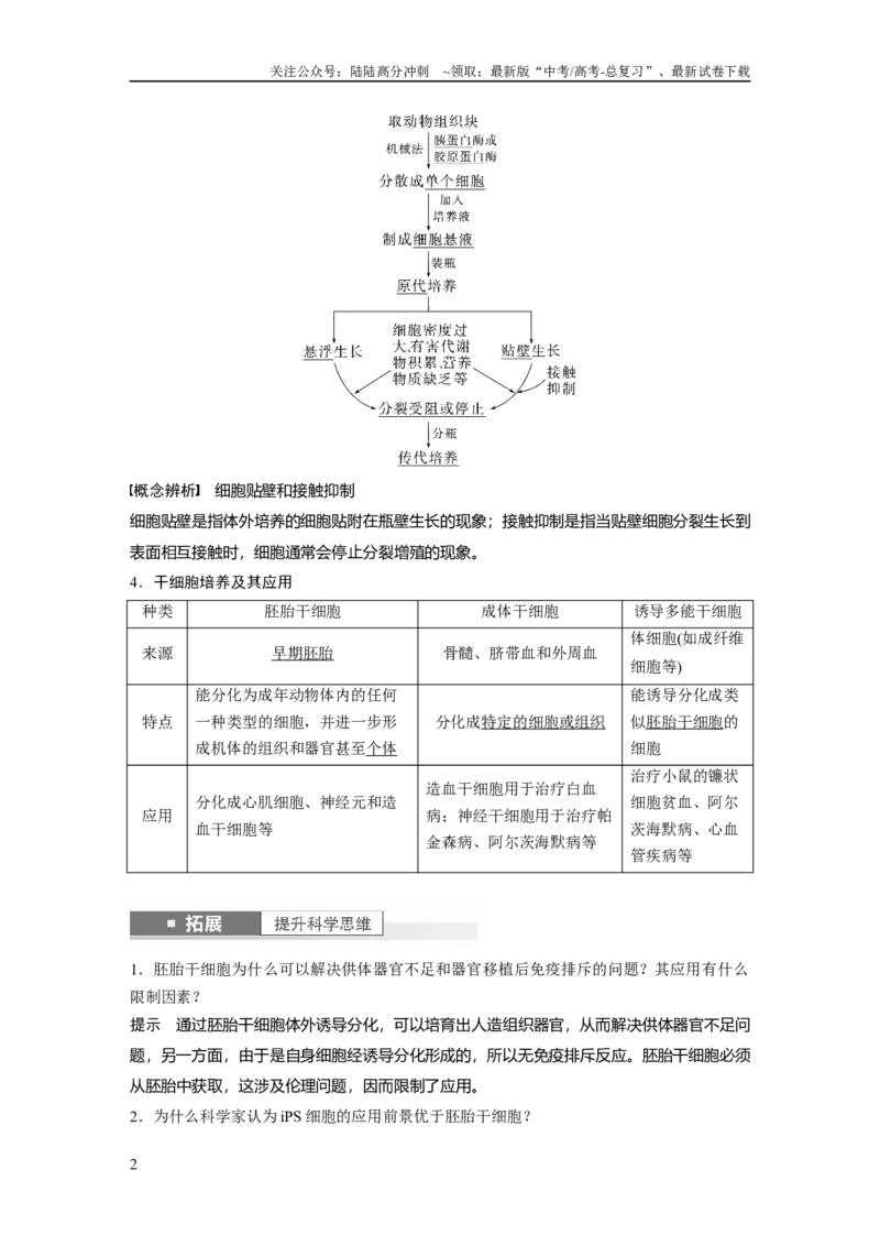 《2024年高考生物一轮复习（新人教版）第10单元　第4课时　动物细胞工程_06-生物-高考总复习_一轮复习_2024年_2024高考生物大一轮复习课件讲义新人教版知识总结_教师版》第2页预览