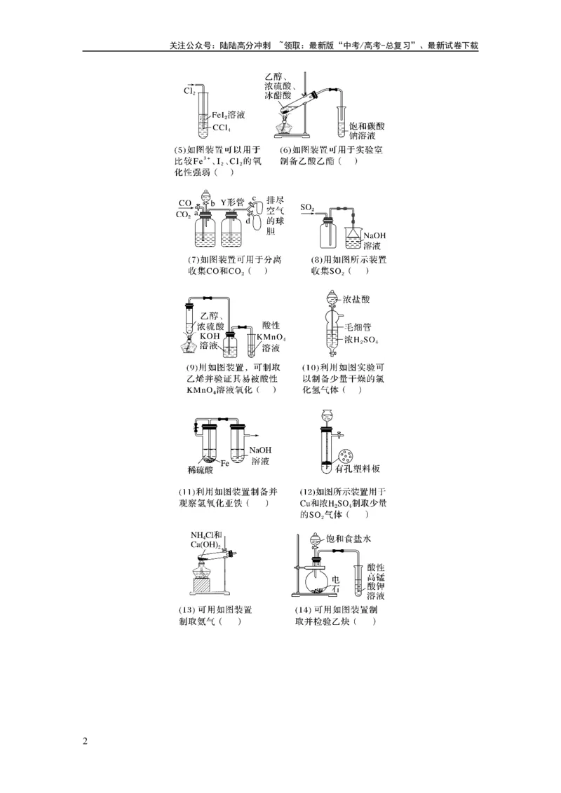 《大单元二　第六章　热点强化12　化学装置图的正误判断_05-化学-高考总复习_一轮复习_2025年_2025年大一轮复习讲义人教版化学_资料_1-资料_大一轮复习讲义学生专用_一轮复习讲义》第2页预览